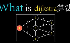 【dijkstra算法--简单的思路演示】如何解决最短路径问题