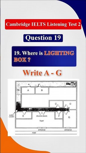 IELTS Listening Book 11 | Test 2 | Question 19 | Practice Questions