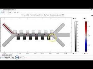 Cell Separation Using DEP in COMSOL