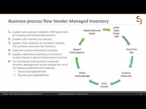 JD Edwards EnterpriseOne 9 2 – All About Revenue Recognition and Outbound Inventory Management