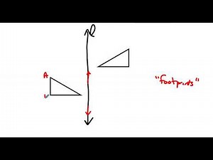 MATH141 Content - Glide Reflections