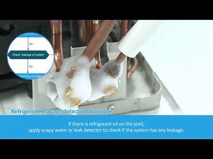 Senville Mini Split EL0C Error Code Fix – Step-by-Step Troubleshooting Guide