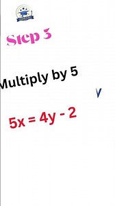 Inverse Functions Made EASY 🔄 | Find Inverse Step-by-Step (IGCSE 0580)