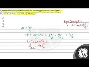 In Young's double slit experiment light from two identical sources are superimposing on a scree....