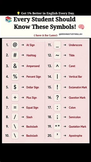 📚 Only Smart Students Know These! ✅ #english #gk #education #symbols #ytshorts #shortsfeed #viral