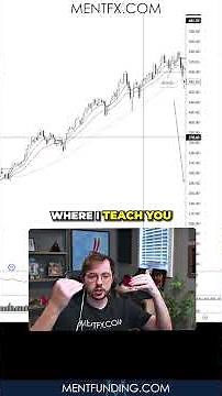What Actually Makes a Market Bullish or Bearish