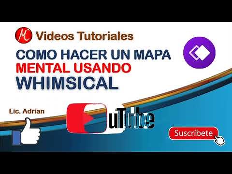 Whimsical Crear Mapas Mentales con Inteligencia Artificial, AI