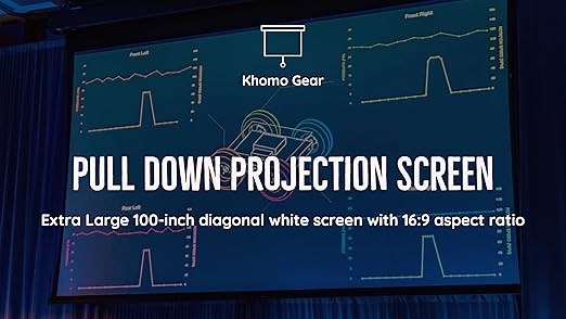 Pull Down Projector Sceen