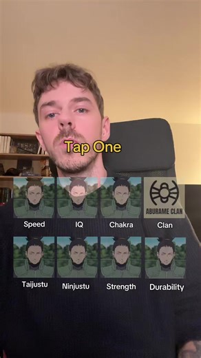 Analyse des personnages de Naruto en Ninjutsu