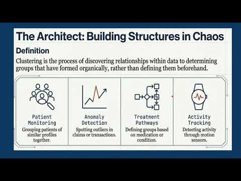 Unsupervised Learning| NoorTubeComputerScience