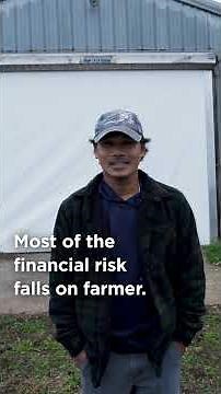 What is contract farming?