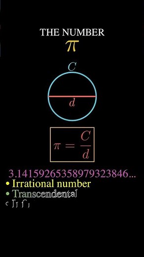 The Infinite Mystery of Pi 🥧 #maths #animation #physics