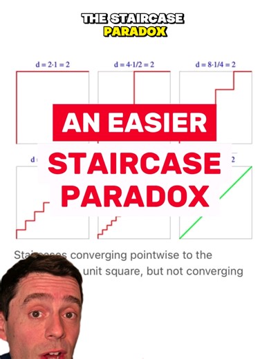 Let's see a different and simpler example of the