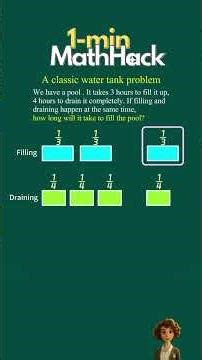 Water Tank Problem — Math Word Problem Explained #matheducation
