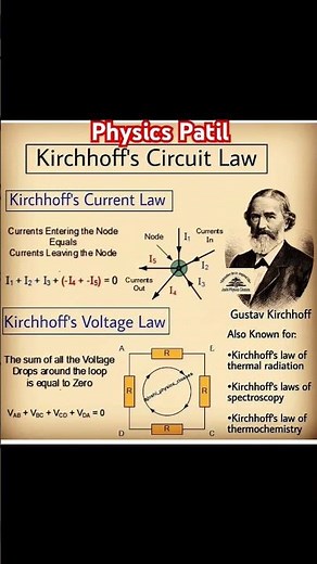 Kirchhoffs Circuit Laws, Kirchhoffs Current Law, Kirchhoffs Voltage Law