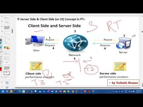 PT&PE using JMeter - Year-2025 - Demo-2