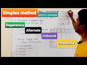Linear Programming points to remember | Tamil | Polytechnic TRB | GATE | ESE | RRB | SSC |