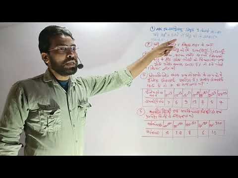 Class 10th VVI QUESTION