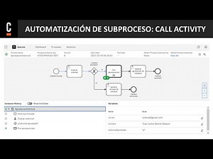 Automatización de Subproceso Call Activity con Camunda 8