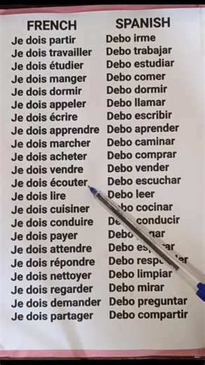 apprendre l'espagnol facilement avec mes vidéos aprende español facilmente con mis videos #apprendrelespagnol #espagnolfacile #fr #spanish | Facile l'Anglais