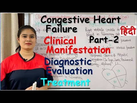 Clinical Manifestation of Congestive Heart Failure (CHF) | Diagnostic Evaluations | Treatment
