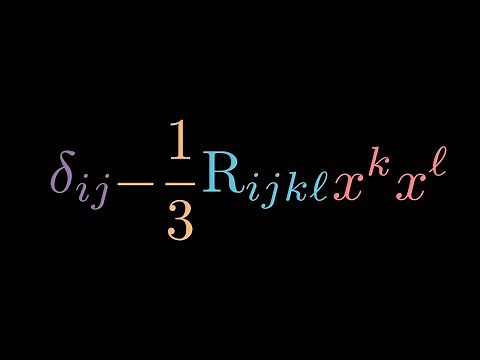 Curvature of a Riemannian Manifold | Riemannian Geometry