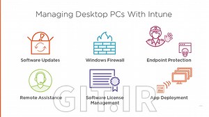 آموزش رجیستر، ایمن سازی و مدیریت دستگاه ها با Microsoft Intune