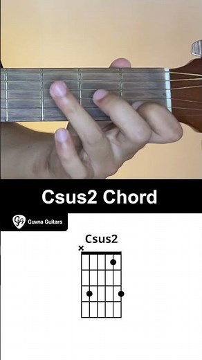 How To Play The Csus2 Chord On Guitar - Guvna Guitars