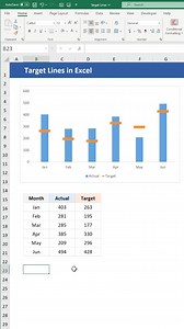 Compare target vs actual using excel chart and graph #excel #exceltips #exceltutorial #learnexcelonline #excelhelp #ProductivityHacks #SpreadsheetSkills #microsoftexceltutorial #fyp #fypage #fypppppppppppp | Fahad Raza