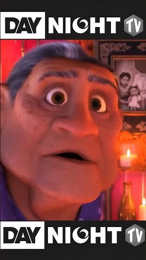 Cartoon Coco Returns! Who's Waiting? #daynighttv #cartoon #coco #movies #cinema #stars