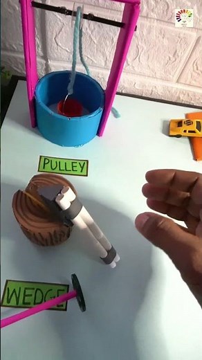 Simple Machines Working Model | Simple machines project | Award Winning | Exhibition model school