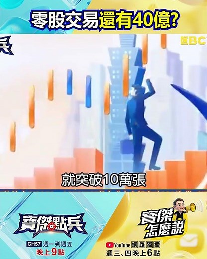 台股跌逾千點多家券商大當機…低檔竟還有人接！？ 黃世聰：短期「賣壓」仍大不能急！‪@TaiwanLBJnews‬ #shorts