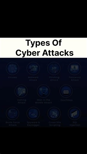 How Hackers Actually Attack: The Top 10 List 💻 #cybersecurity #ethicalhacking #cyberattacks