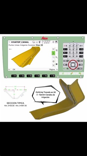 Topografía BIM: integración de topografía y geodesia
