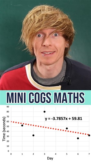 Dr Tom Crawford on Instagram: "AD | Play Mini Cogs now for free and engage your brain whilst having fun - head to cogs.gg and let me know what you think! #MiniCogs #PuzzTok #WordGames #MiniCogsChallenge #AD"