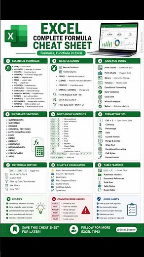 📊 Your Ultimate Excel Complete Formula Cheat Sheet! 🚀 #excel #exceltips