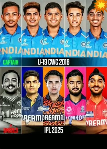 U - 19 CWC 2018 TO 2025 PRITHVI UNSOLD 💔 #ipl2025 #cricket #csk #rcb #mi #dc #srh #pk #rr #shorts