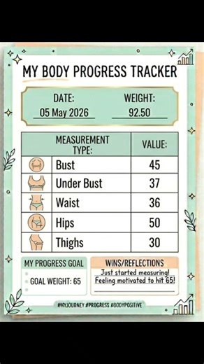 Day 28 my progress tracker #weightloss