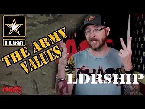 Explaining the Army Values