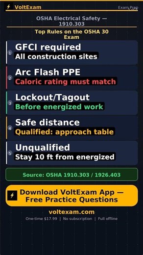 OSHA Electrical Safety Rules — What the Exam Tests #OSHA #electrical #safety