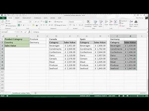VLOOKUP Formula with Conditional Lookup Table