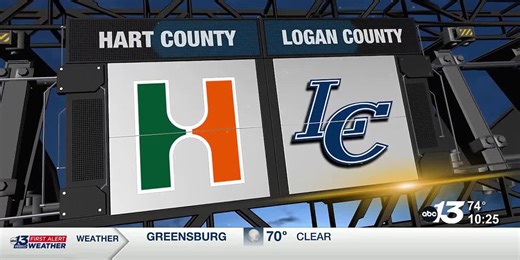 Football Friday Night 8-22-25: Hart County vs Logan County