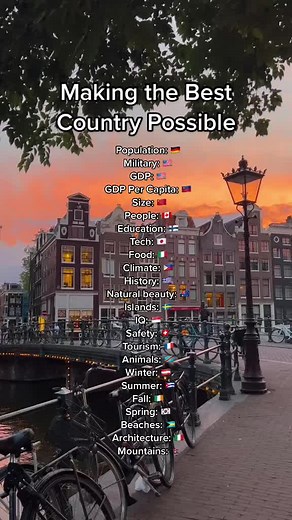 Creating the Ultimate Country with Captain Monkey Maps