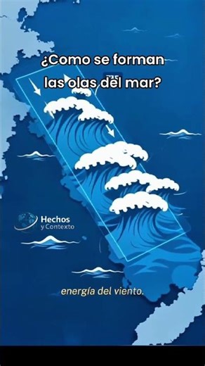 ¿Cómo se forman las olas del mar? #formación #formaciones #olas #mar #playa #mares #sabias #temas