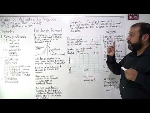 2.4.1. Introducción a la distribución t student