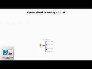 Best Educational Apps For Students – Must-Have Tools For All Ages & Grades