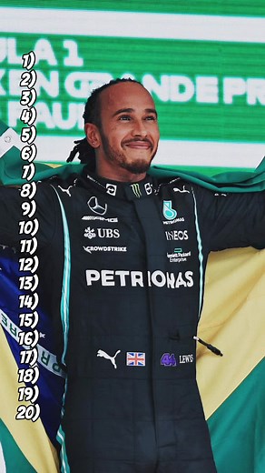 Ranking 2022 Drivers #f1 #formula1 #racing #sport #foryou #foryoupage #fyp