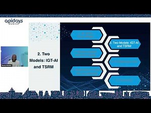 Apidays Munich 2025 - AI APIs: Taming the Wild West with AI Gateways By Ikenna Nwaiwu.