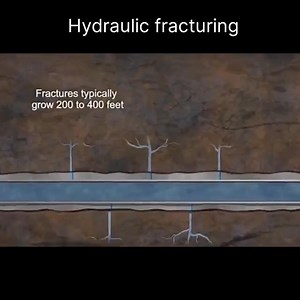 368K views · 2.2K reactions | Hydraulic fracturing Hydraulic...
