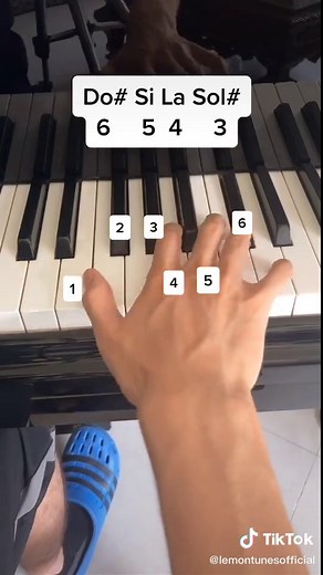 BTS Dynamite Piano Tutorial